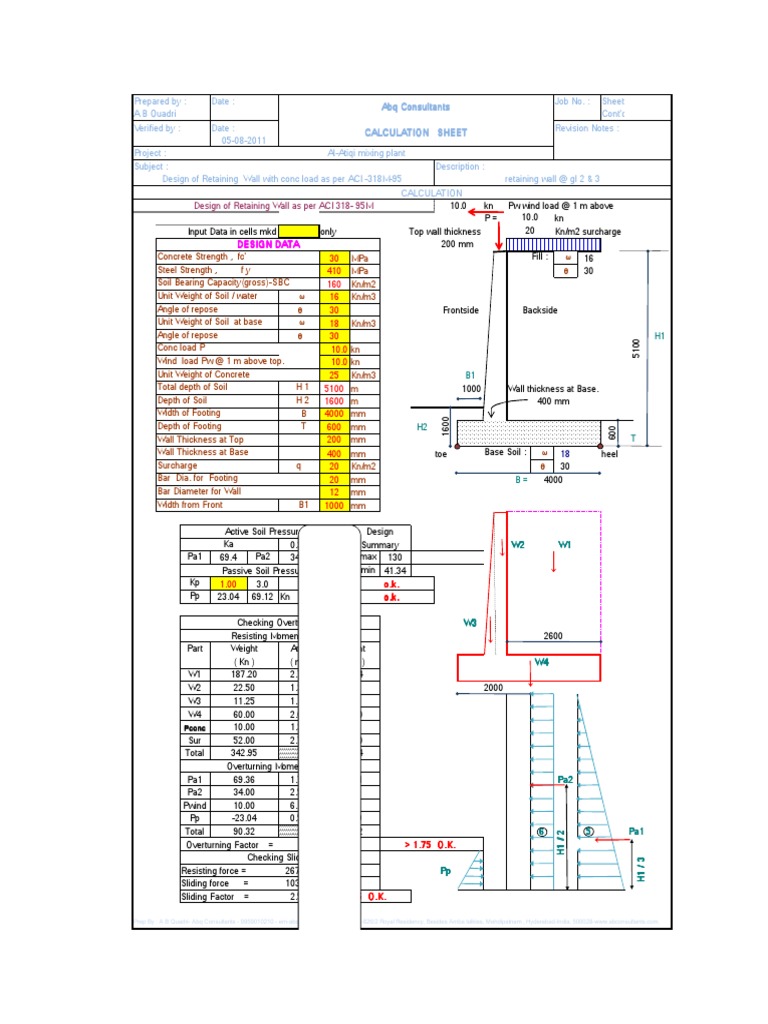 Design of Retaining Wall Type1 As Per ACI-318-95 | Download Free PDF ...