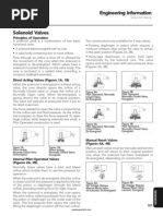 Download Solenoid Valves Engineering Information by khurram szd SN17285712 doc pdf