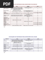 INDICAÃ‡ÃƒO DE MATERIAIS PARA APARTAMENTOS