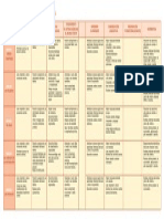 PROGRAMACIÓN DE COMPETENCIAS- 2