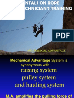 Mechanical Advantage System