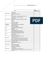 Target Fizik SPM 2012: Senarai Sekam Revisi Berfokus 2012 Topics