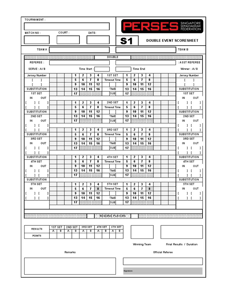 Perses Sepaktakraw Scoresheet 2012 Updated1 | PDF | Teams | Sports