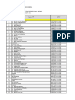 Pengumuman - Pencabutan PKP Juni