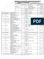 BISE Peshawar Board Inter Part 1, 2 Supplementary Exams Date Sheet 2013