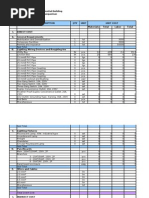 6901329-sample-BOQ