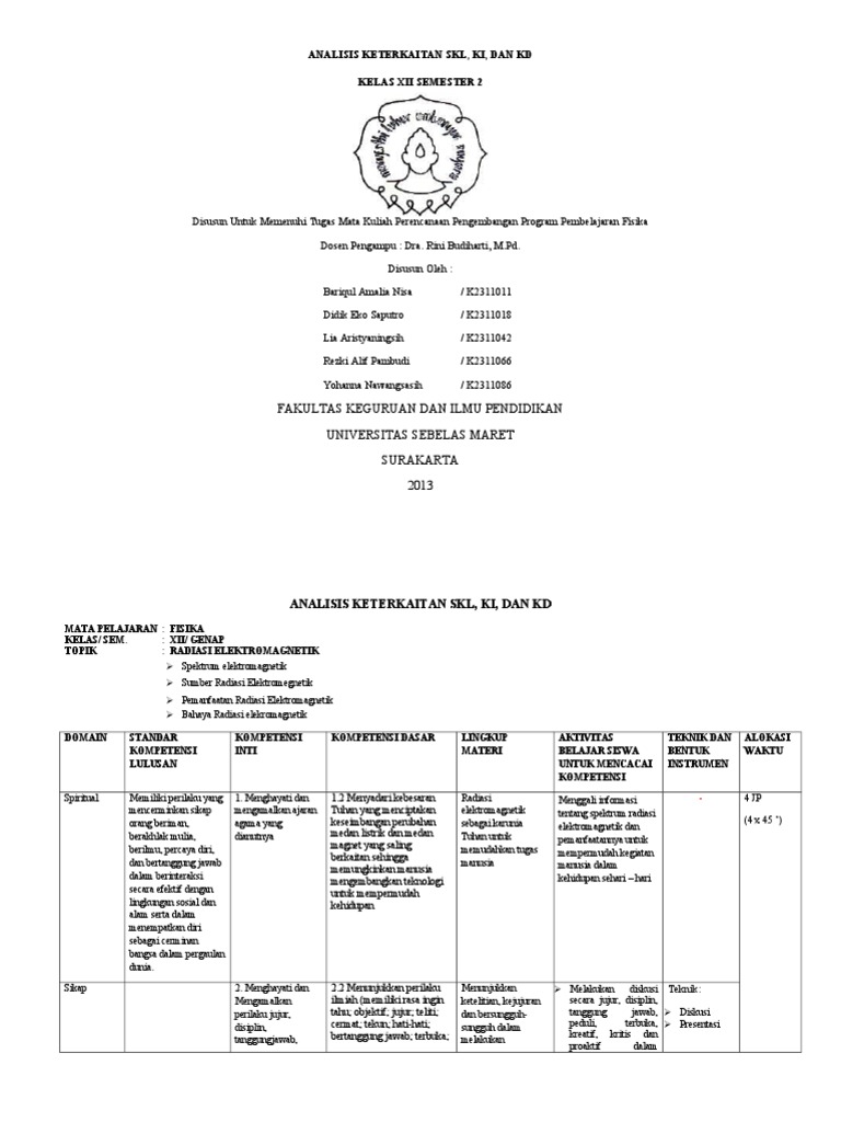 Contoh Analisis Keterkaitan Skl Ki Dan Kd Kurikulum 2013 - Barisan Contoh