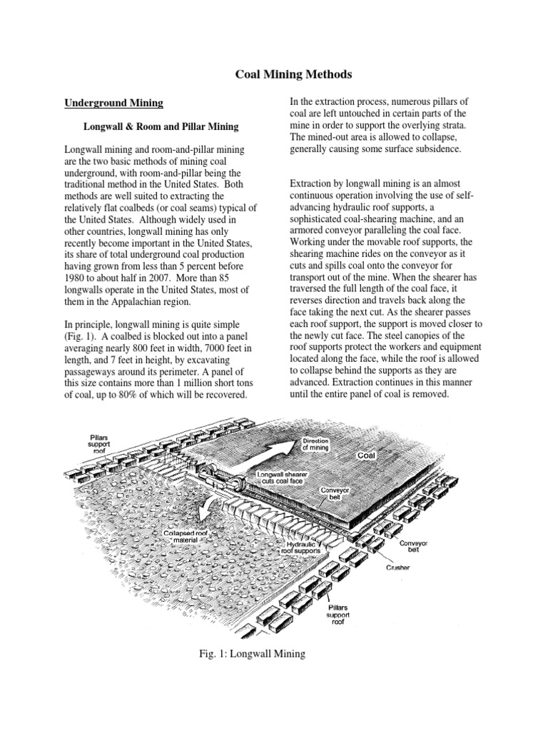 Longwall Mining: Methods and Benefits | PDF | Coal Mining | Surface Mining