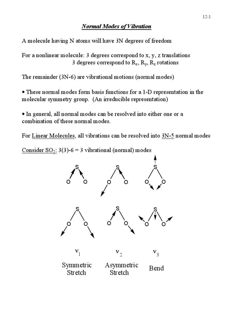 Lec16 Normal Modes Of Vibration Pdf Normal Mode Natural Philosophy