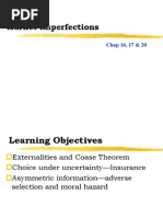 Market Imperfections - Econ Notes