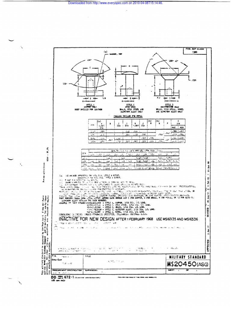MS20450 Document Overview | PDF