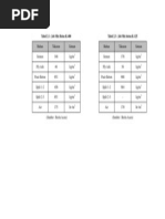 Download Tabel Job Mix Beton by B SN172983592 doc pdf