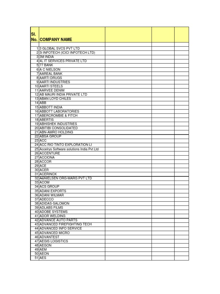 Client Companies List Overview | PDF | Service Companies | Companies