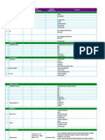 Form Evaluasi Dan Rencana Program