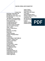 Daftar Isi Aneka Kue Dari NNC