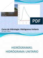 Seminario Hidrogramas
