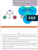 Ujian Terbuka-Pembangunan Berkelanjutan