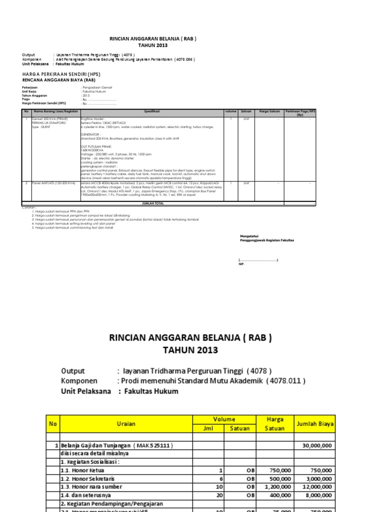 Contoh RAB