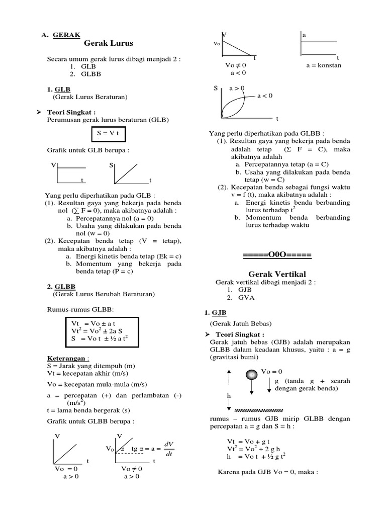 2 Glb Glbb Gjb Dan Gva
