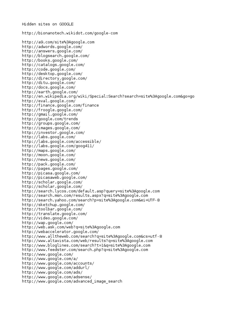 Hidden Sites On Google | PDF | Business
