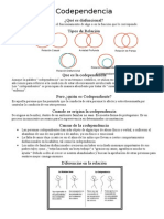 Apunte Charla Codependencia