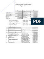 Yogya Public Transportations