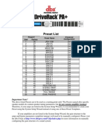 DriveRack PA Preset List