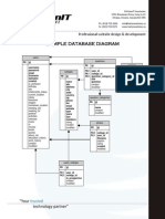 Sample Database Diagram.16e0d2c0.2vkpggtlqhc