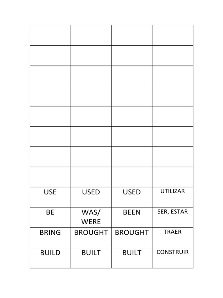 Verb Conjugations Overview | PDF