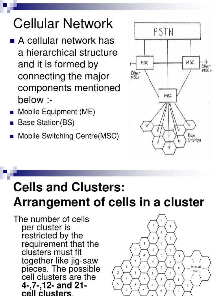 series 3 non cellular
