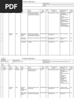 Download silabus-kesenian by mariasetiyowati SN17311662 doc pdf