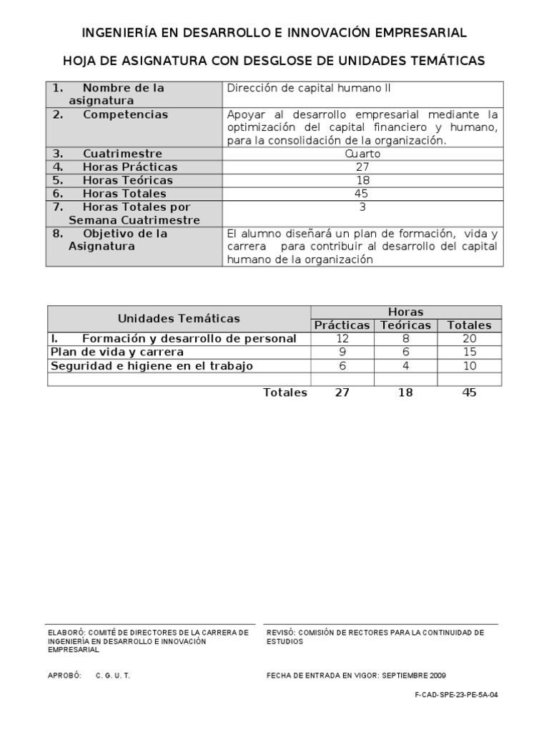 5 Dirección de Capital Humano II | PDF | Recursos humanos | Diseño