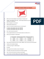 FAQ Volume Internet Pack