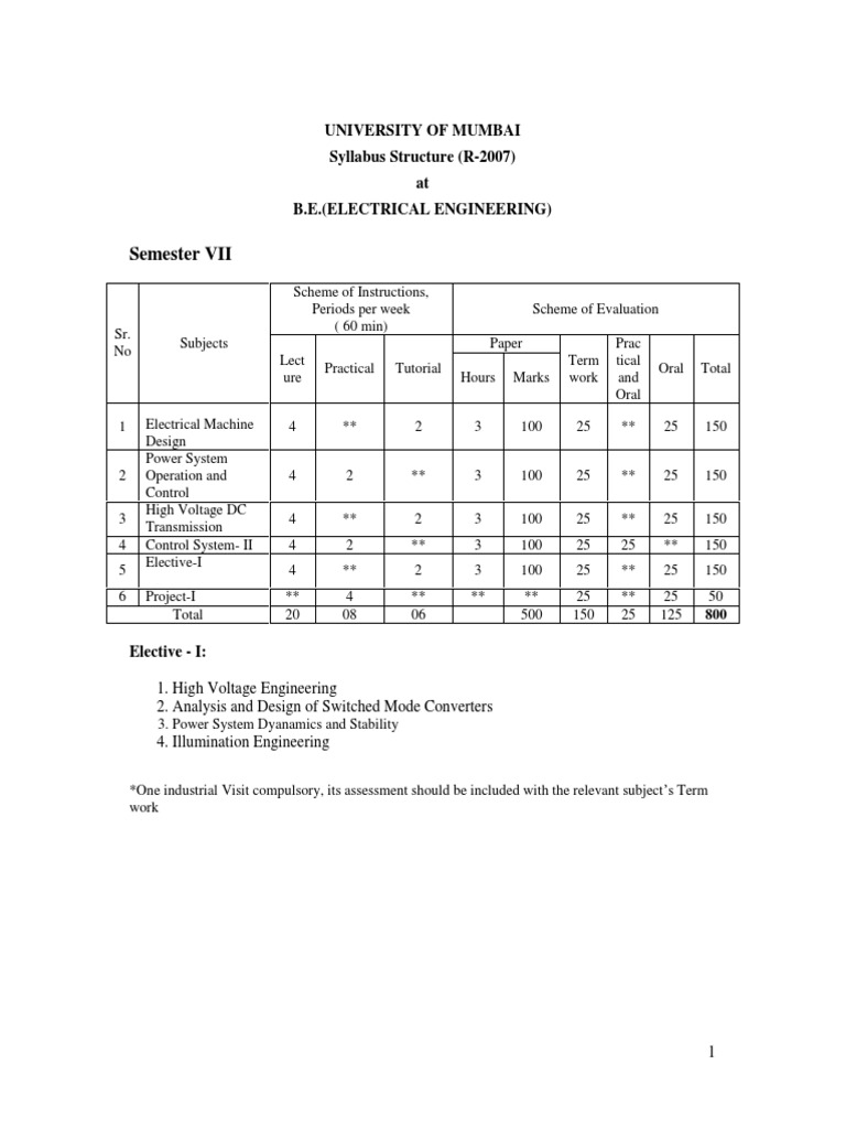 BE Electrical Sem 7-8 Syllabus | PDF | Electrical Breakdown | Lighting