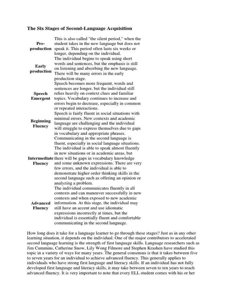 Six Stages of Language Acquisition | PDF | Second Language | Second ...