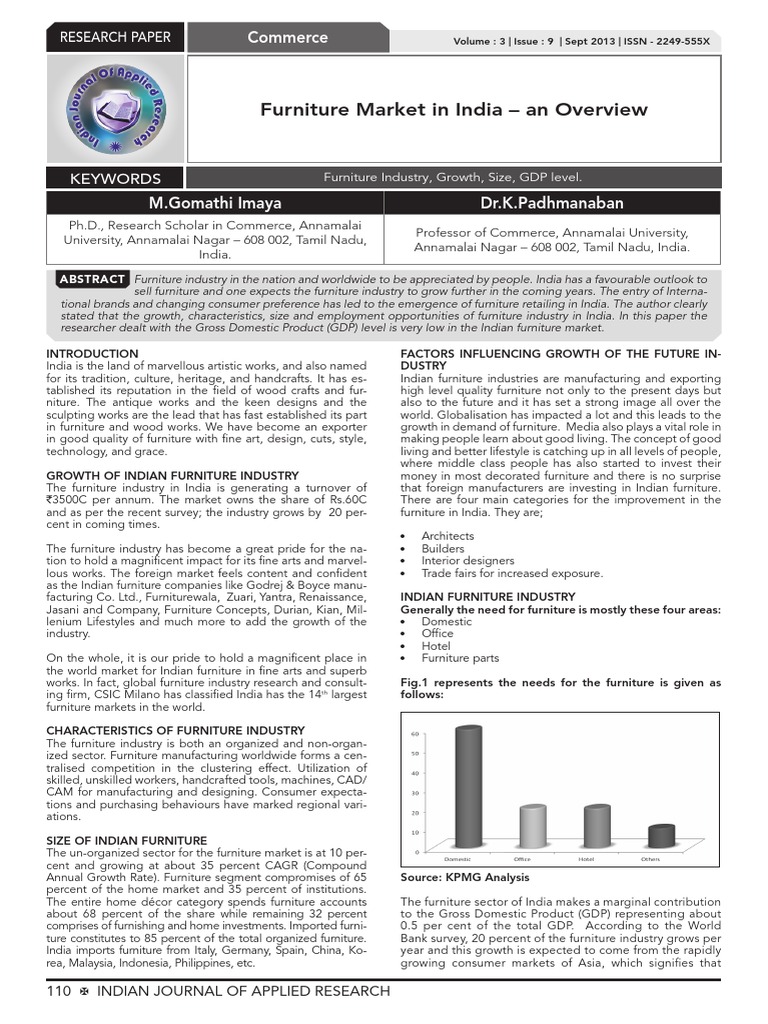 Furniture Research Paper Supply Chain Management Brand
