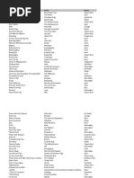 Download Rock Band Tracks by jabecker SN17321531 doc pdf