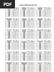 Modul Individu - SPL KPM