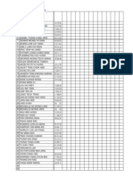 Senarai Nama Murid 6A (2013) Bil Mata Pelajaran Nama Murid