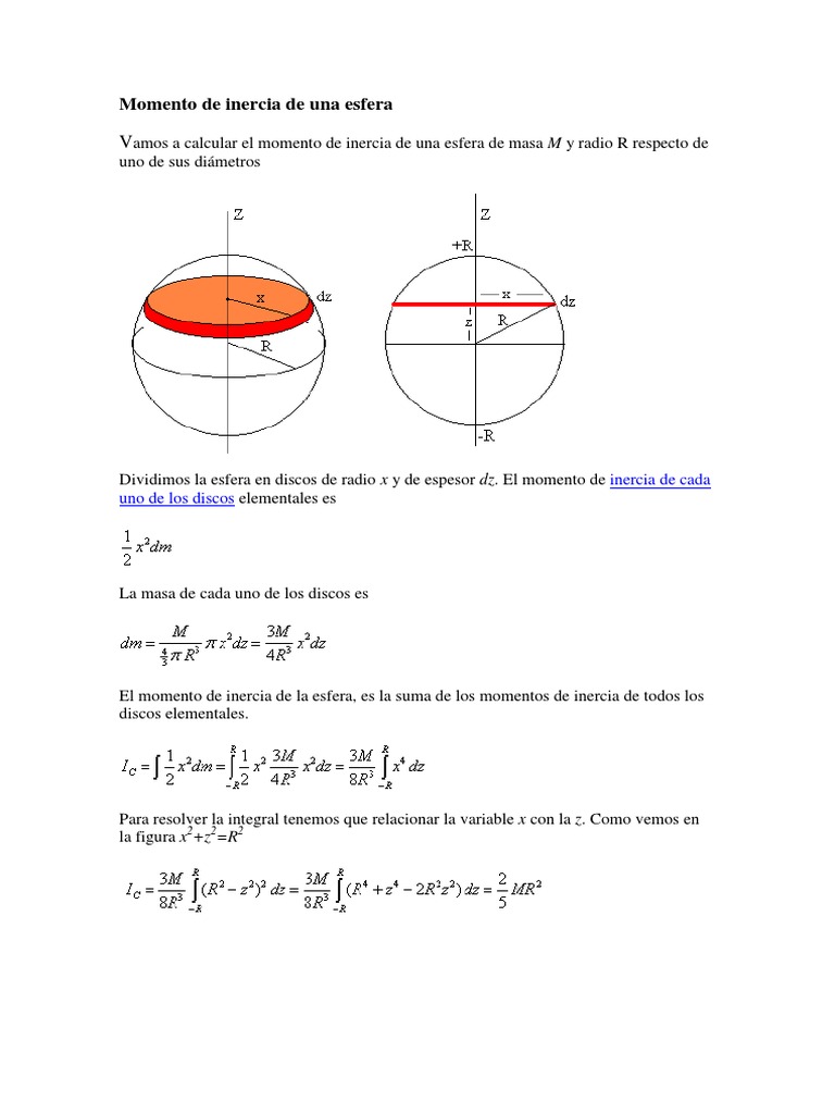 Momento De Inercia De Una Esfera Hueca
