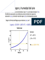 Precipitacion