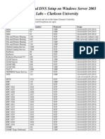 Setup AD DNS WinServer 2003