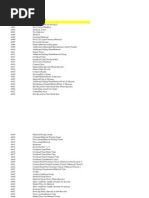 Download Sap Table List by pavankalluri SN173283157 doc pdf