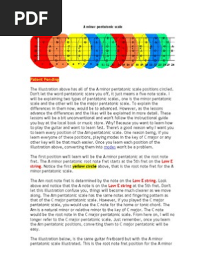 Am Pentatonic Scale