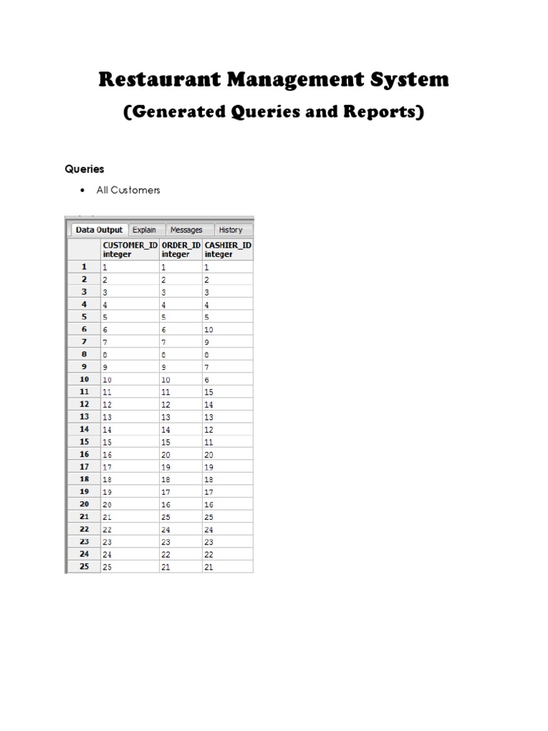Restaurant Management System Reports | PDF