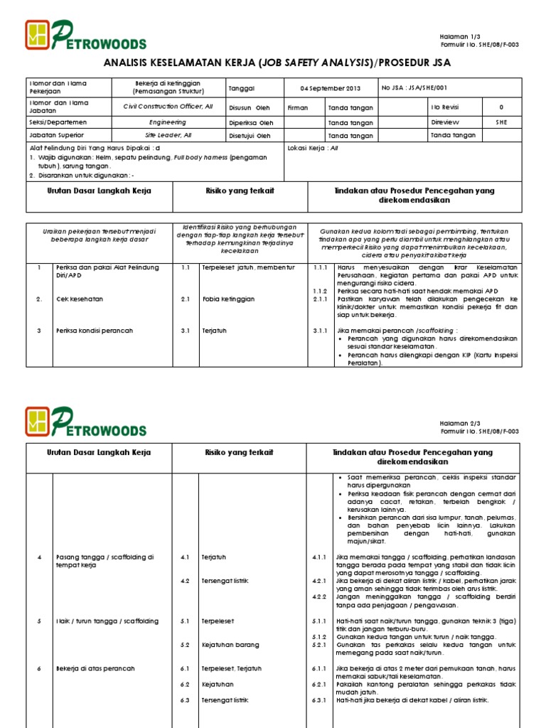 JSA Bekerja Di Ketinggian