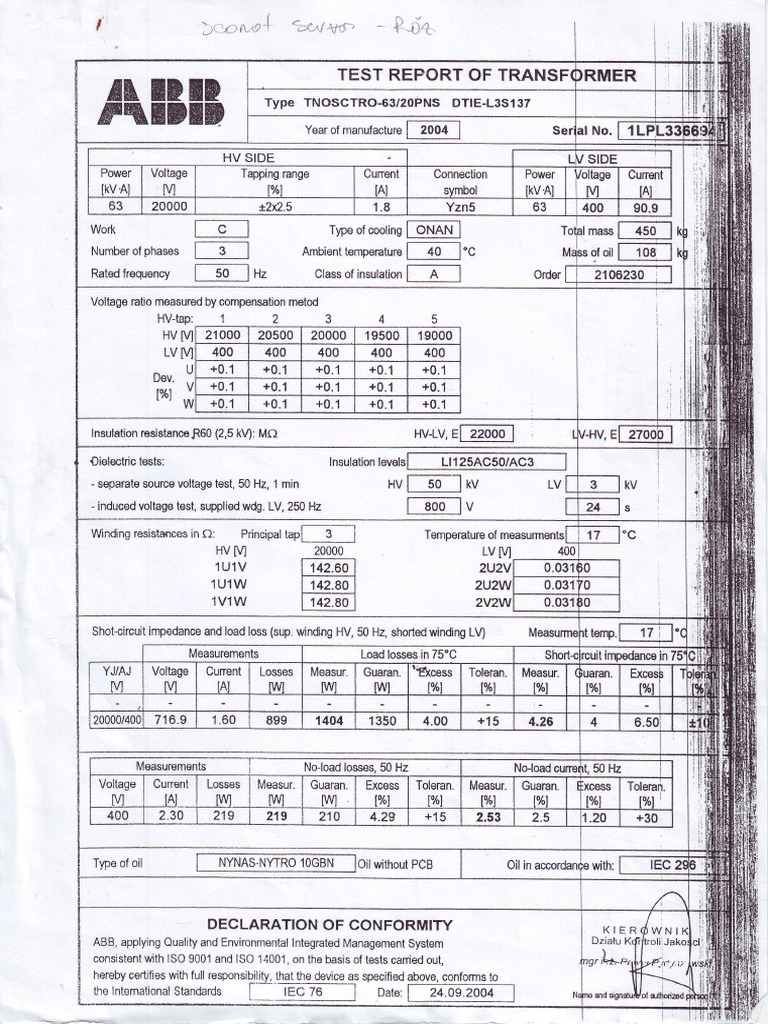 Test Report for Transformer TNOSGTRO-63 | PDF