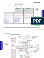 Schematic Diagrams Appendix B