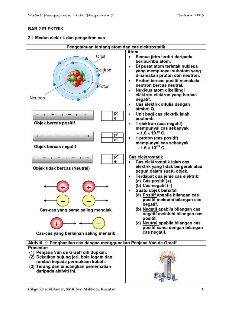 Bab 7 Elektrik Modul Fizik Spm Bahasa Melayu Pdf