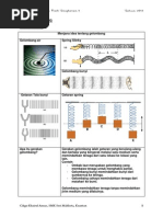 Bab 9 - ELEKTRONIK Modul Fizik SPM Bahasa Melayu